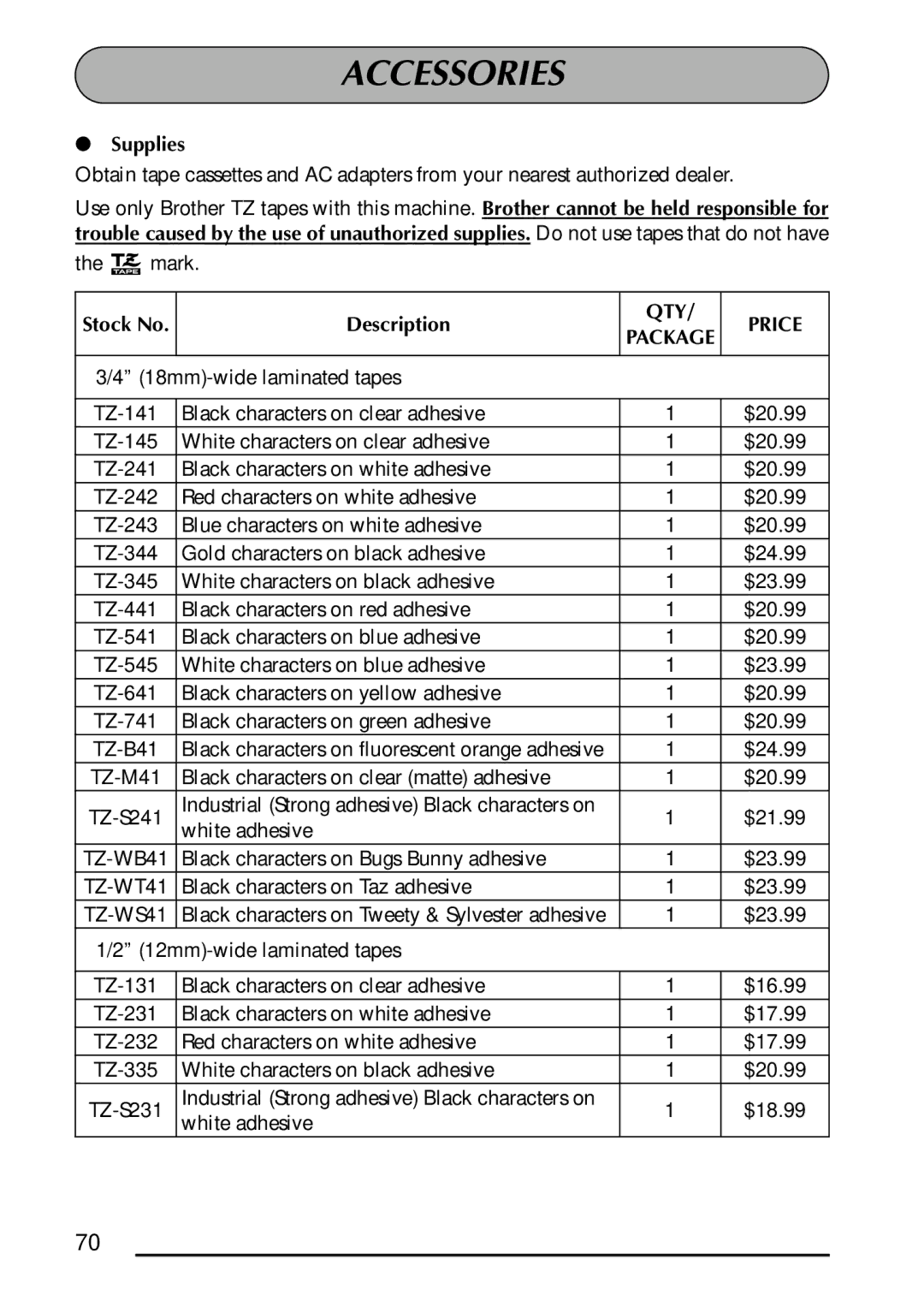 Brother 1300 manual Accessories, Supplies, Description, QTY Price 