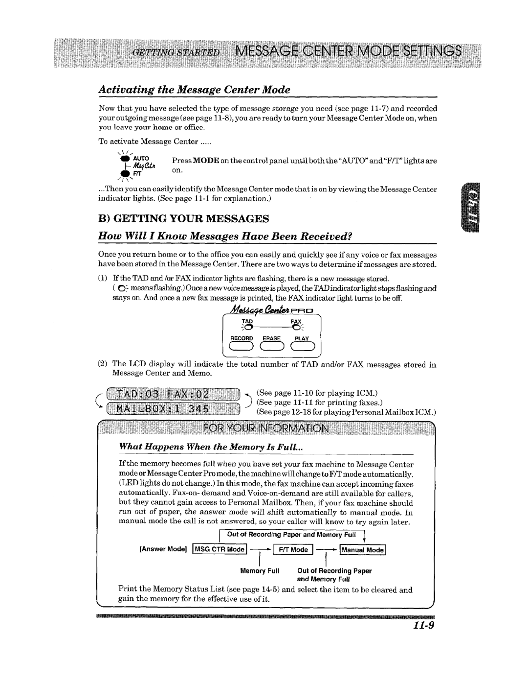 Brother 1450MC manual 