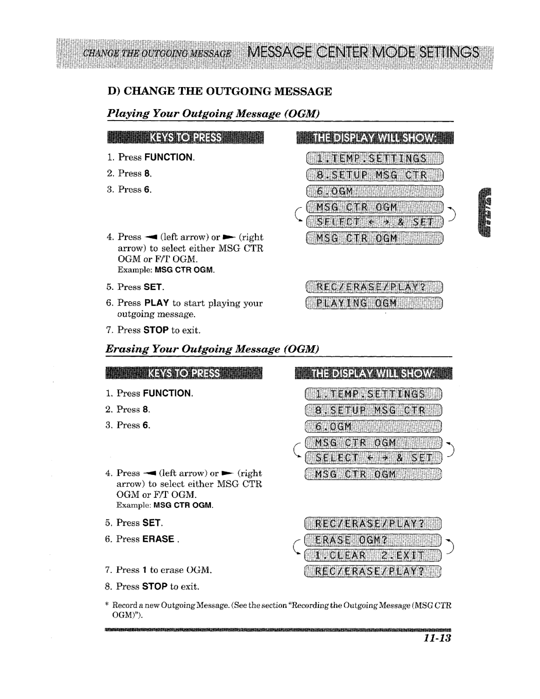 Brother 1450MC manual 