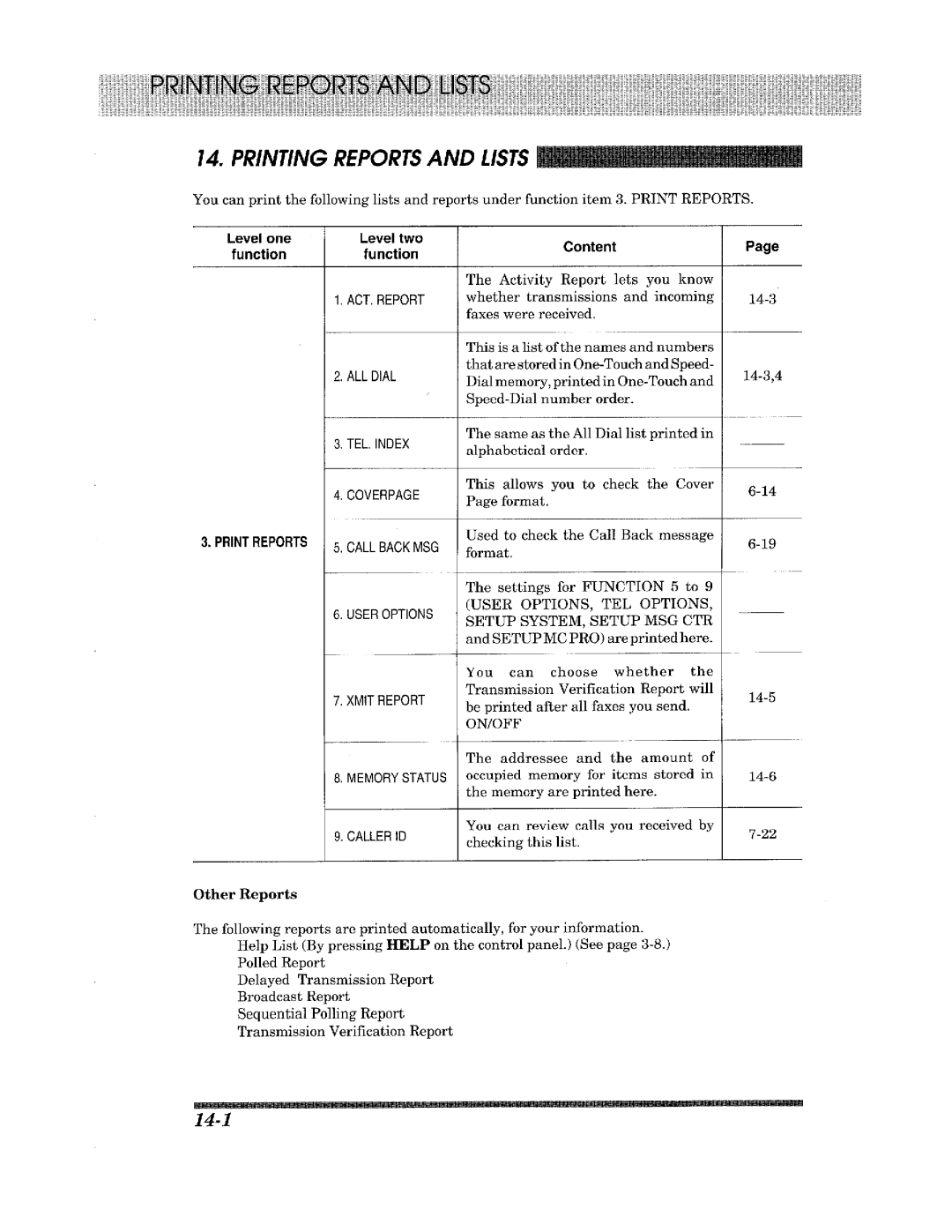 Brother 1450MC manual 