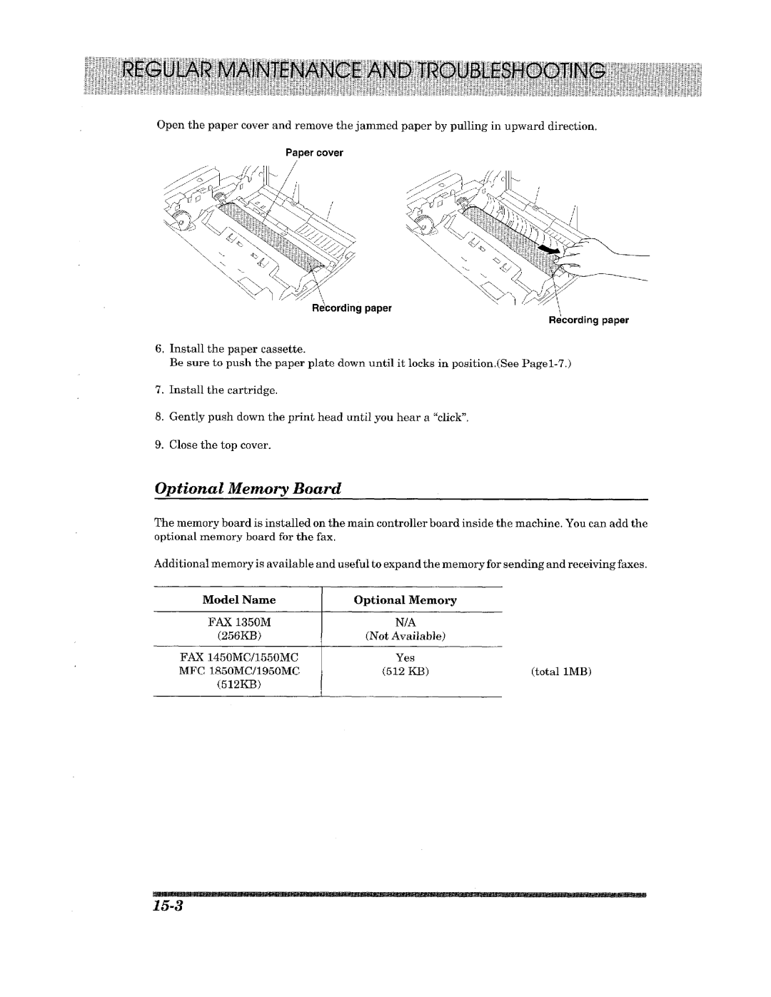 Brother 1450MC manual 