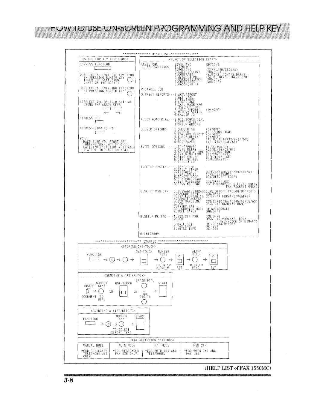 Brother 1450MC manual 