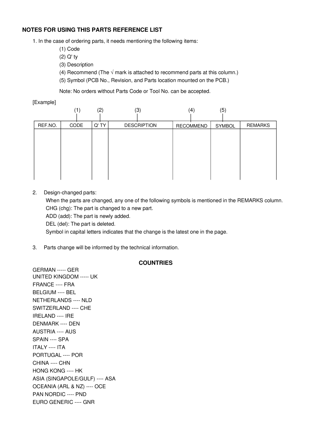 Brother 1840C, 1940CN, FAX1835C manual France, Portugal, Euro Generic 