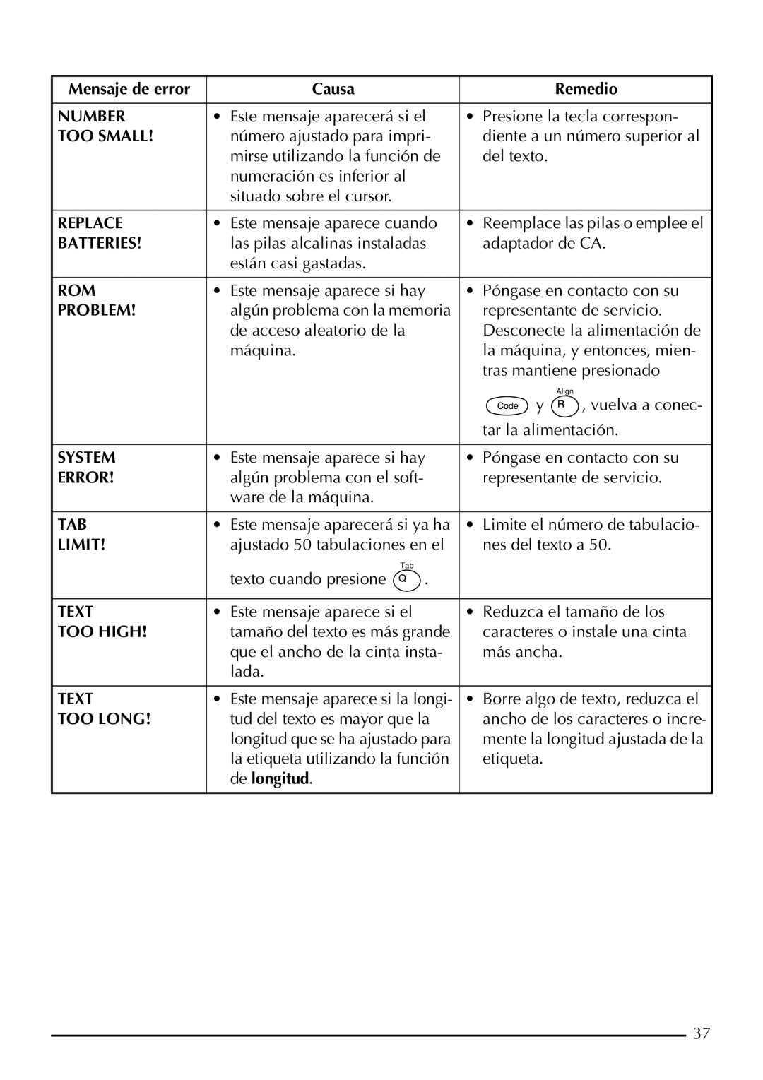 Brother 2210, 2200 manual Tud del texto es mayor que la, De longitud 