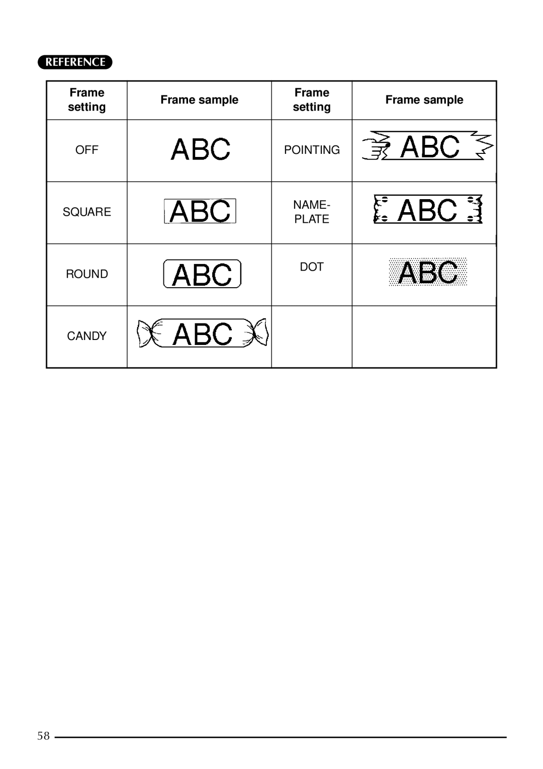 Brother 2200, 2210 manual Frame Frame sample Setting 