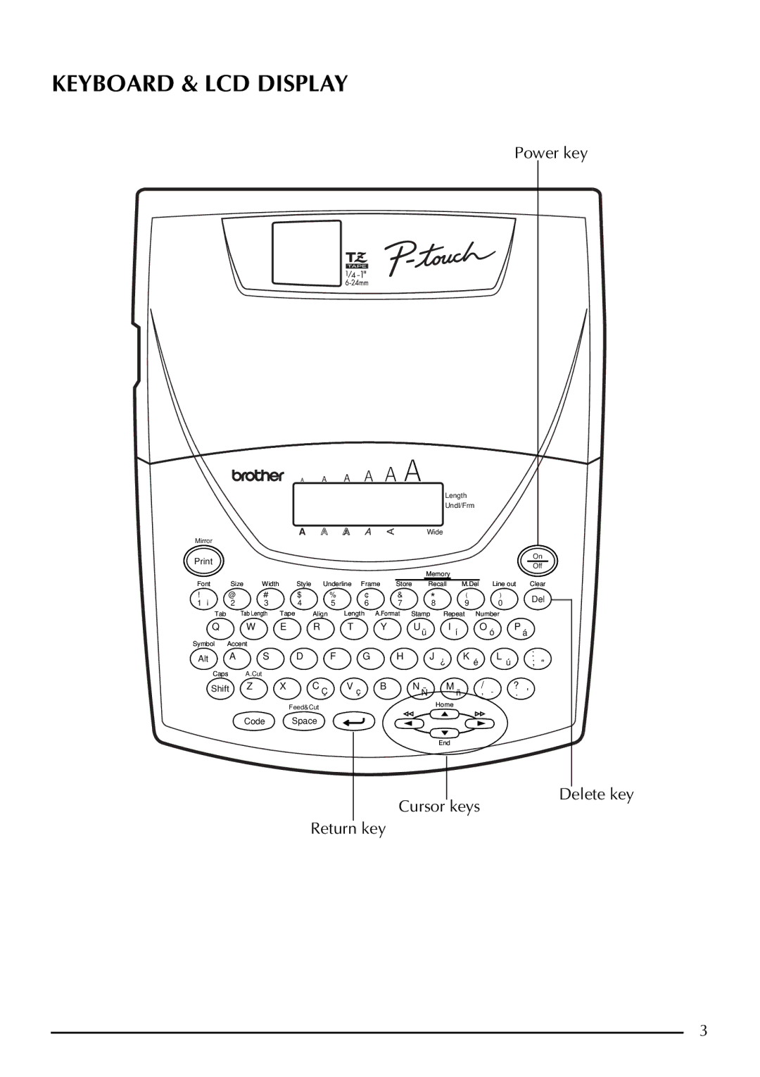 Brother 2210, 2200 manual Keyboard & LCD Display 