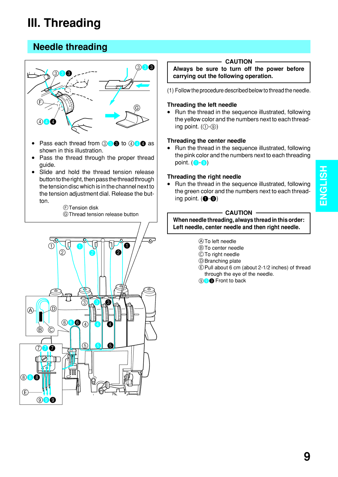 Brother 2340CV operation manual III. Threading, Needle threading, Threading the left needle, Threading the center needle 