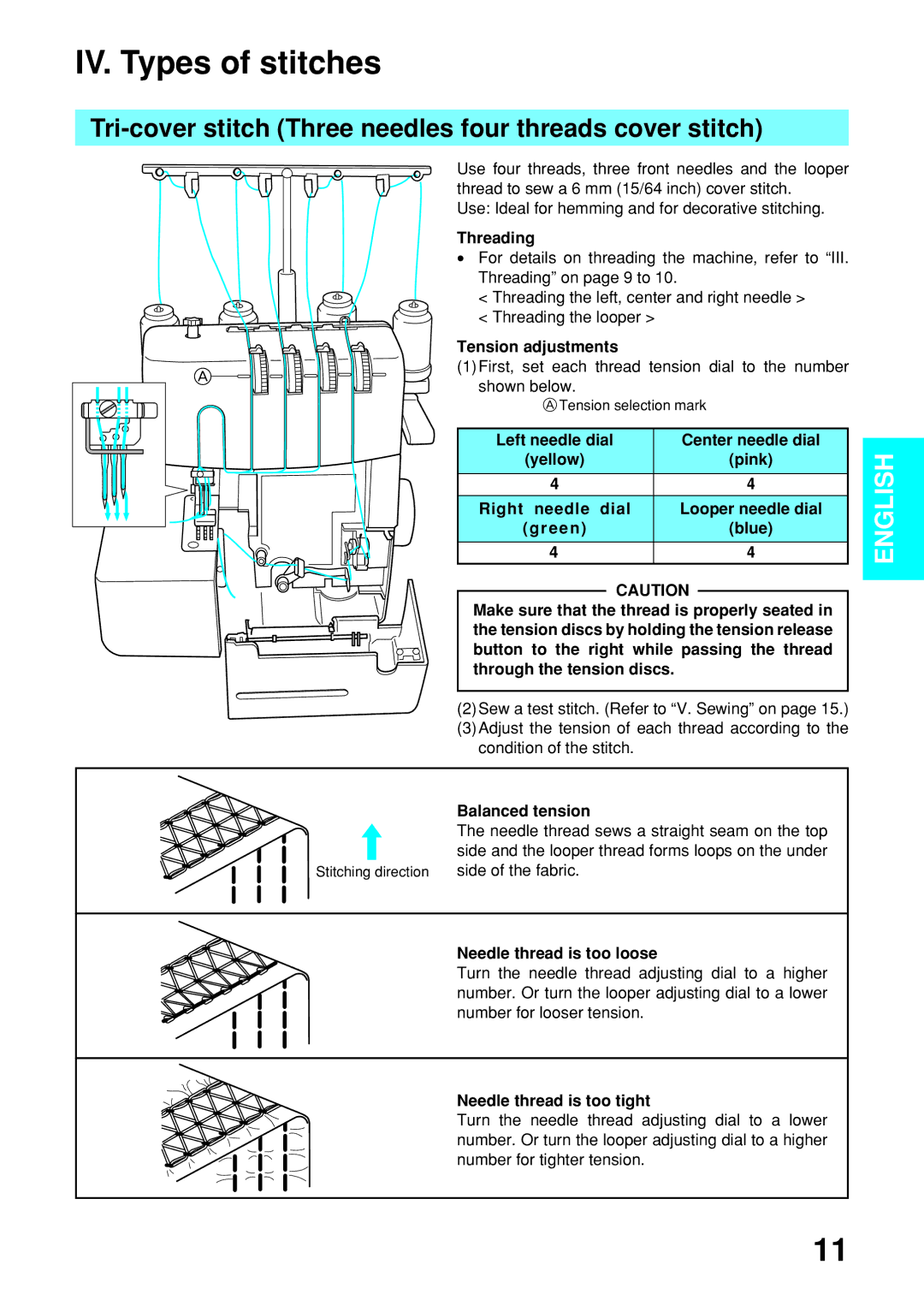 Brother 2340CV operation manual IV. Types of stitches, Tri-cover stitch Three needles four threads cover stitch, Threading 