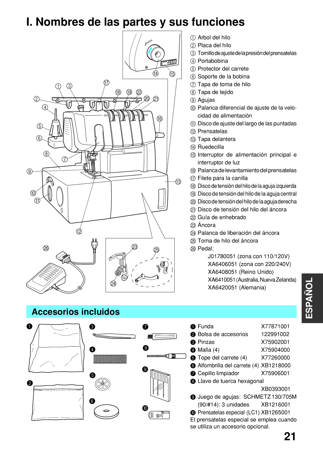 Brother 2340CV operation manual Nombres de las partes y sus funciones, Accesorios incluidos 