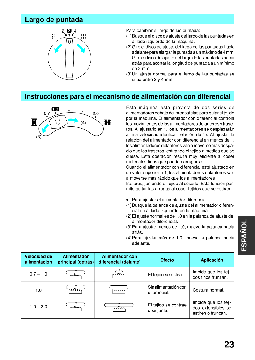 Brother 2340CV operation manual Largo de puntada 