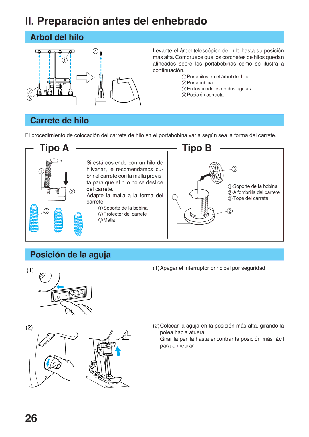 Brother 2340CV operation manual II. Preparación antes del enhebrado, Arbol del hilo, Carrete de hilo, Posición de la aguja 