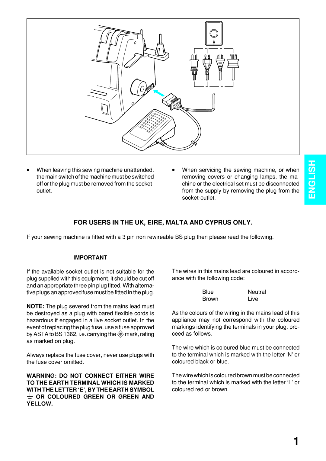 Brother 2340CV operation manual English 