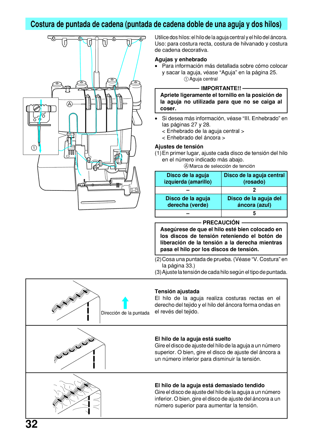 Brother 2340CV operation manual 1Aguja central 