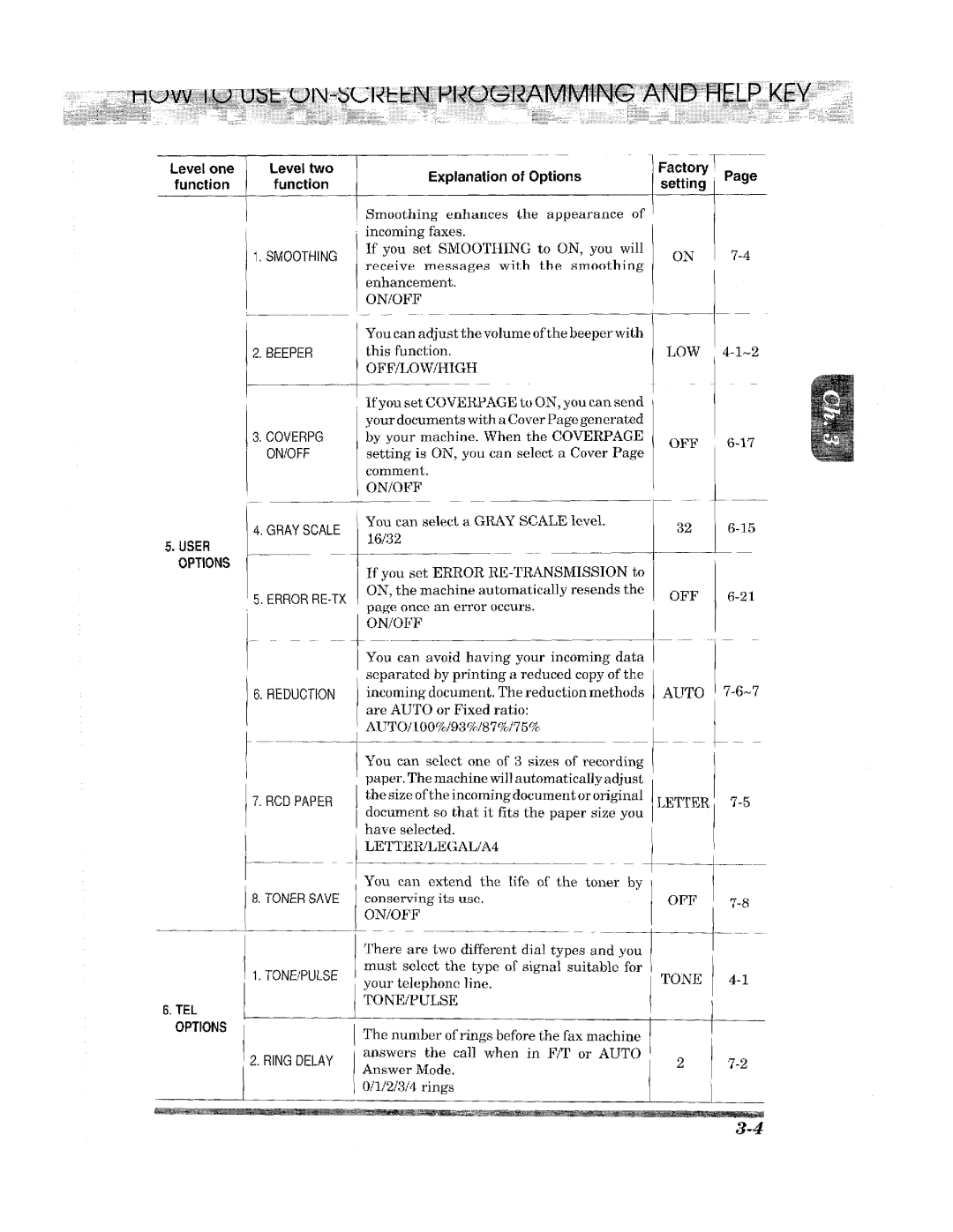 Brother 2400ML manual 