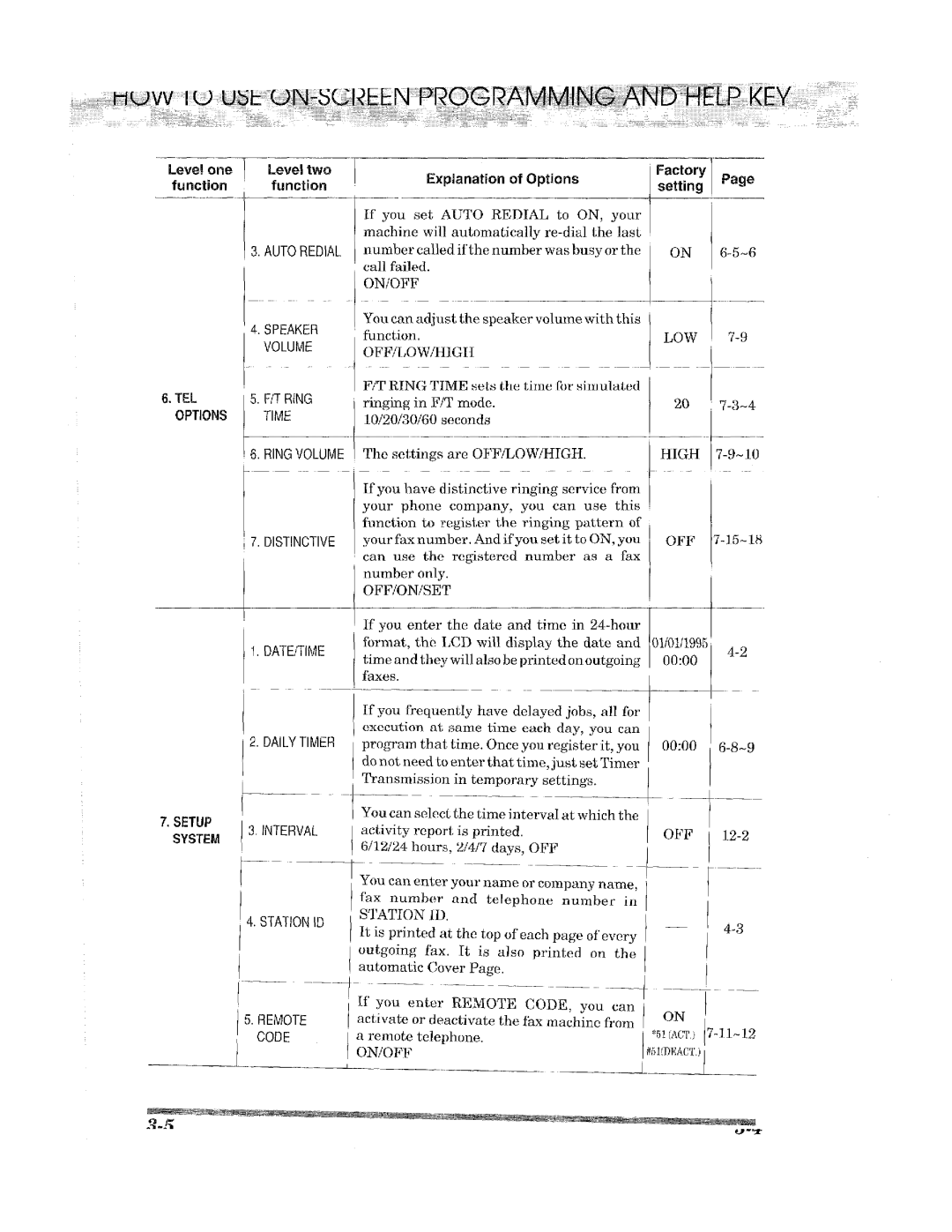 Brother 2400ML manual 