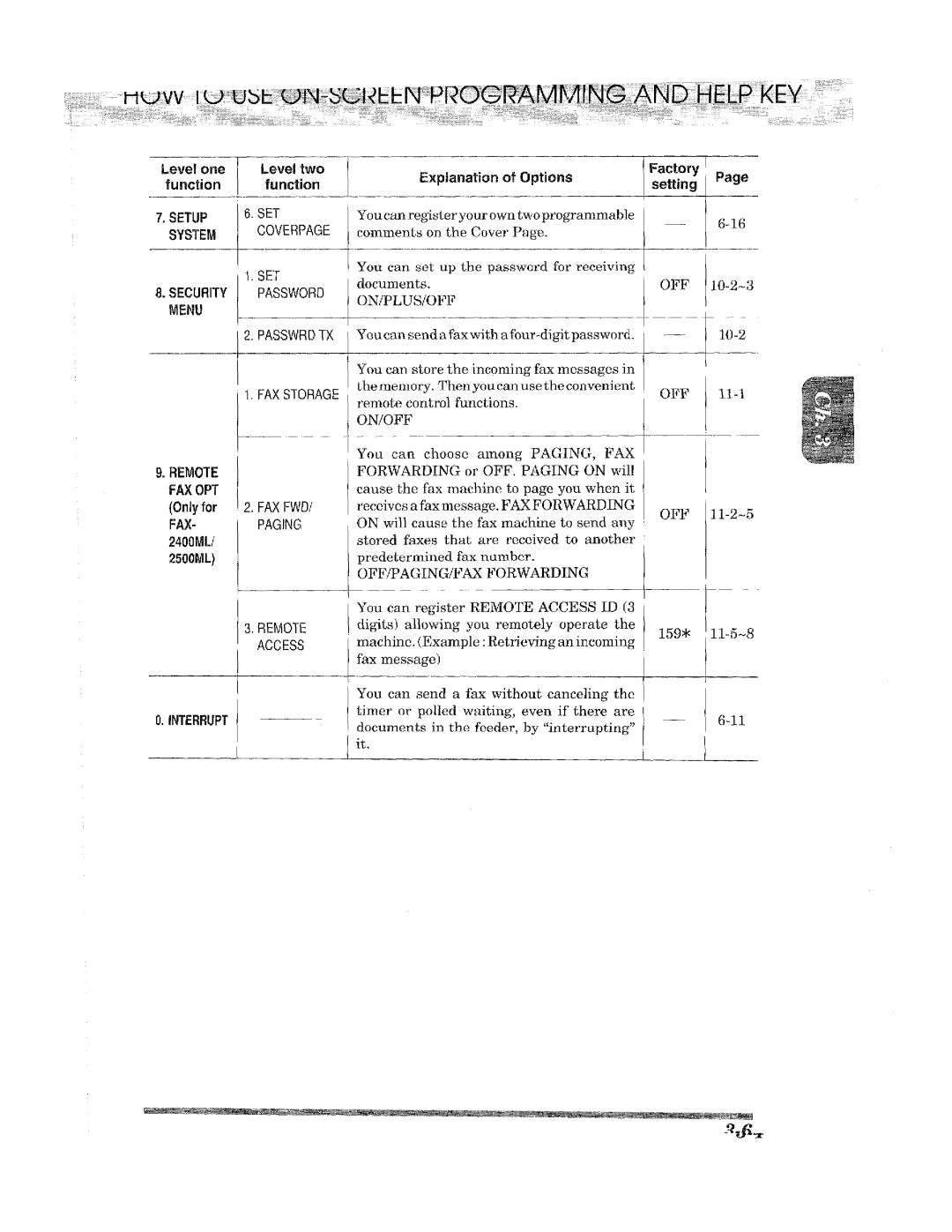 Brother 2400ML manual 