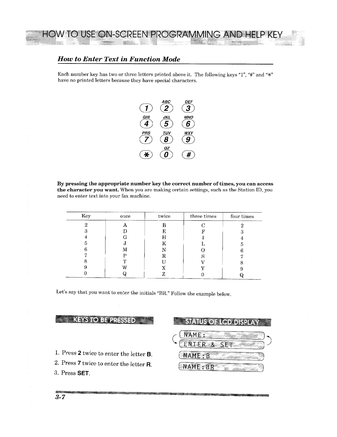 Brother 2400ML manual 