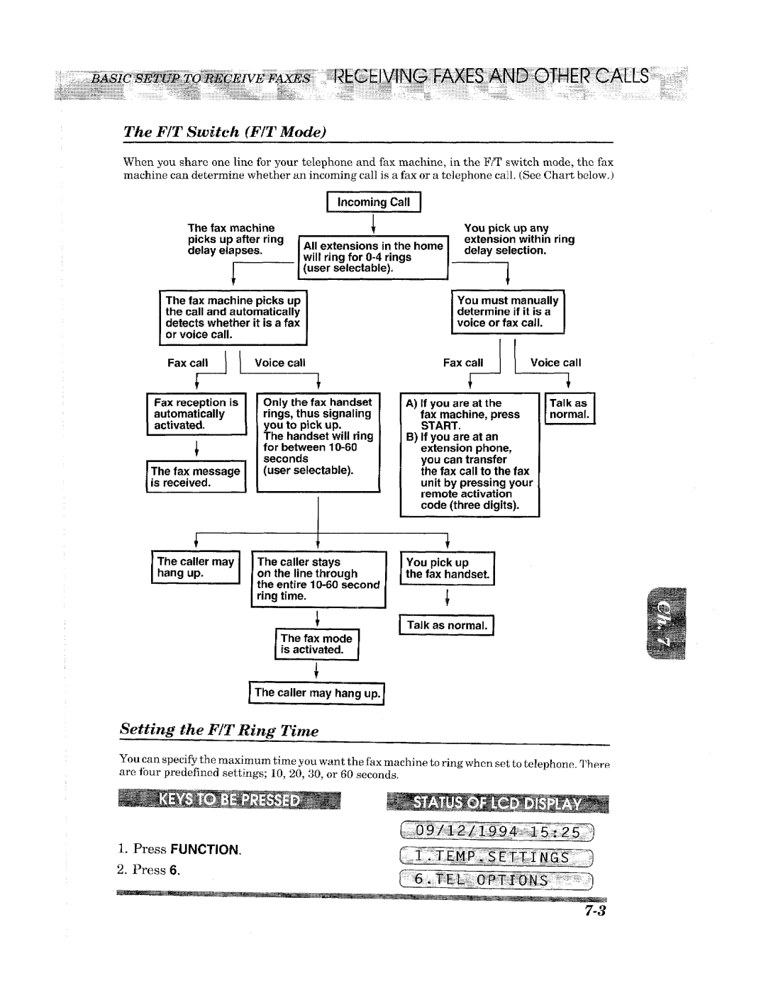 Brother 2400ML manual 