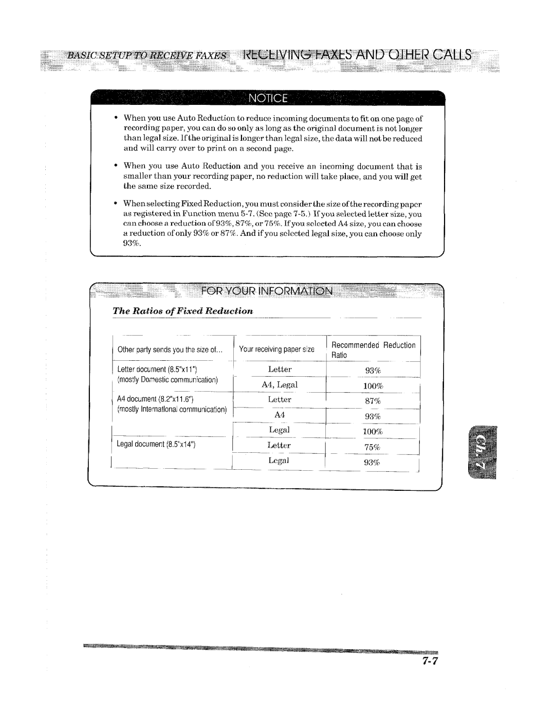 Brother 2400ML manual 