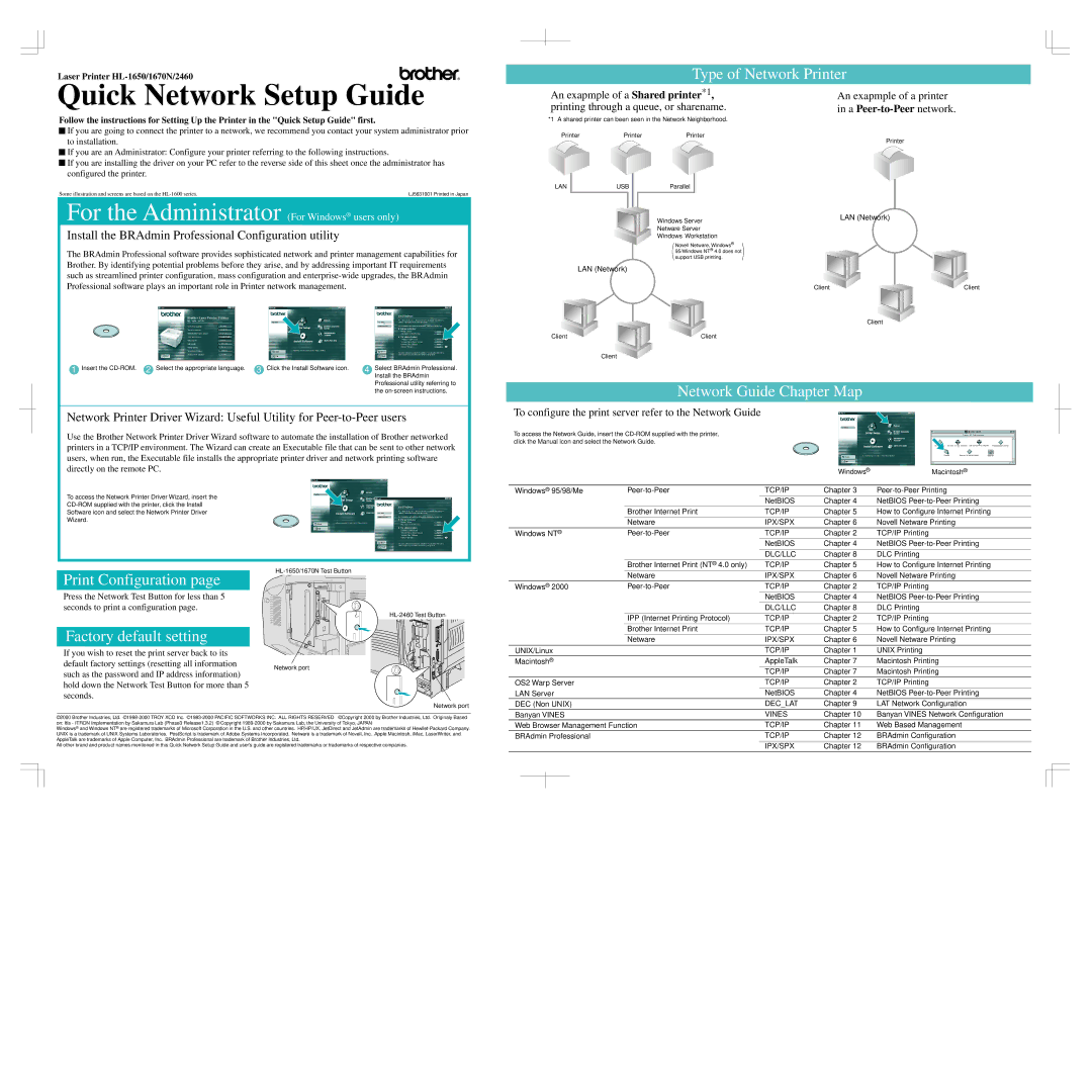 Brother 2460 setup guide Quick Network Setup Guide 