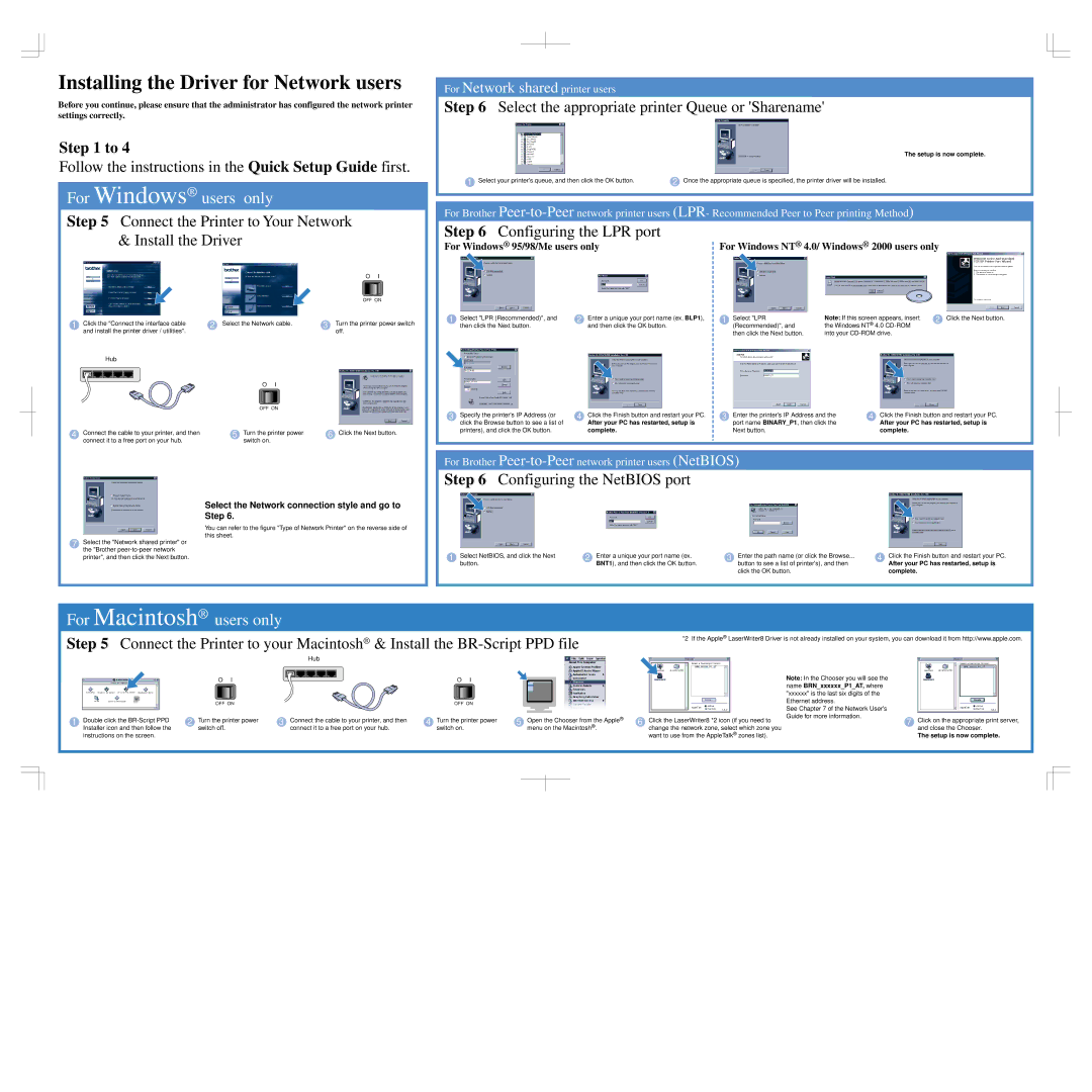 Brother 2460 Follow the instructions in the Quick Setup Guide first, Select the appropriate printer Queue or Sharename 