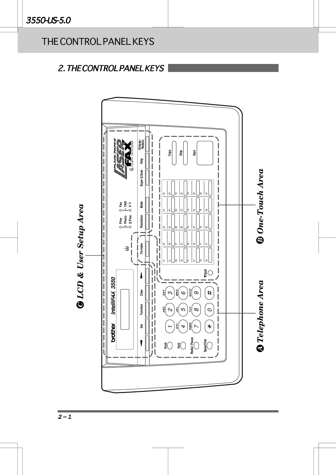 Brother 3550 manual Telephone Area One-Touch Area 