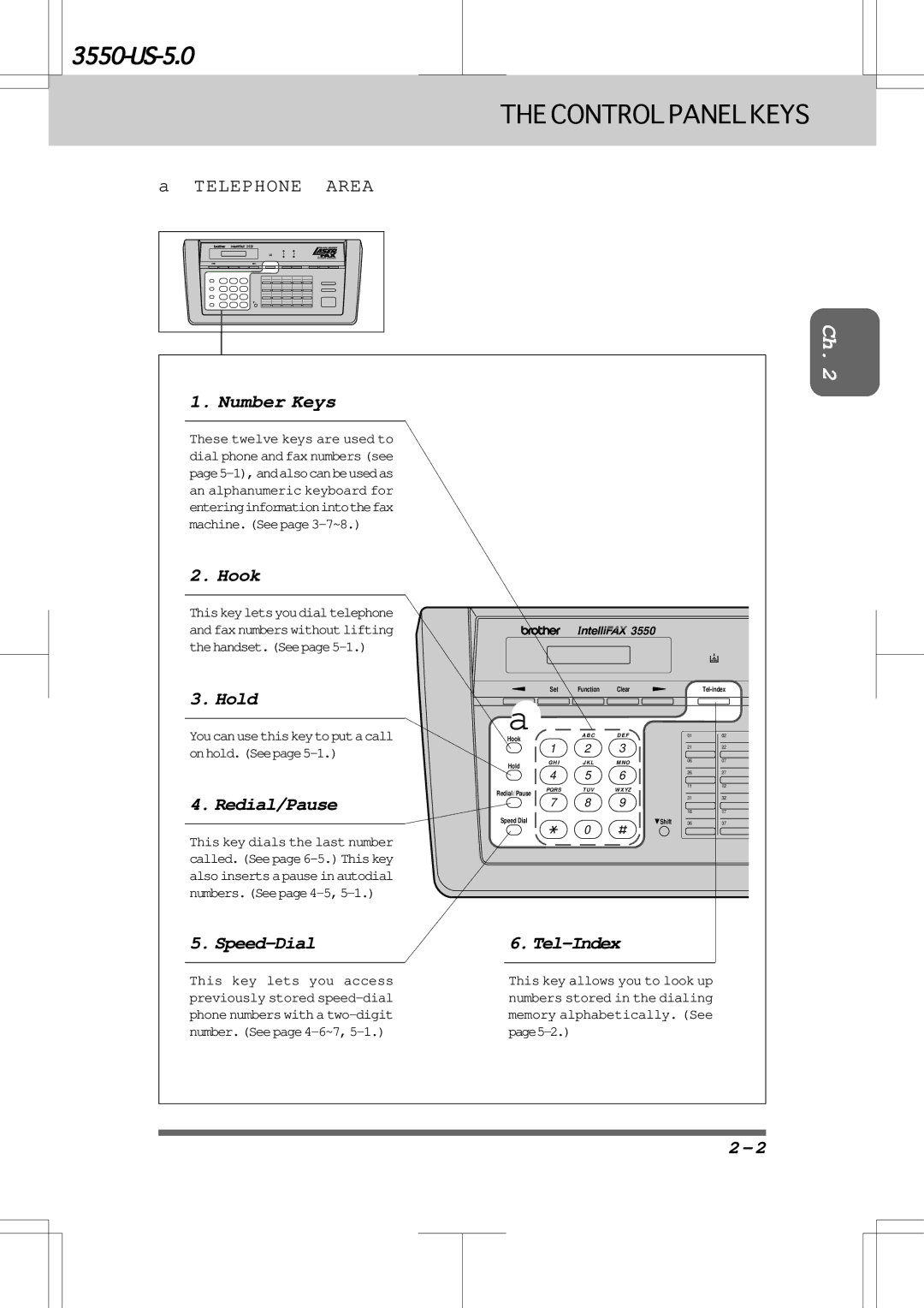 Brother 3550 manual Number Keys, Hook, Hold, Redial/Pause, Speed-Dial, Tel-Index 