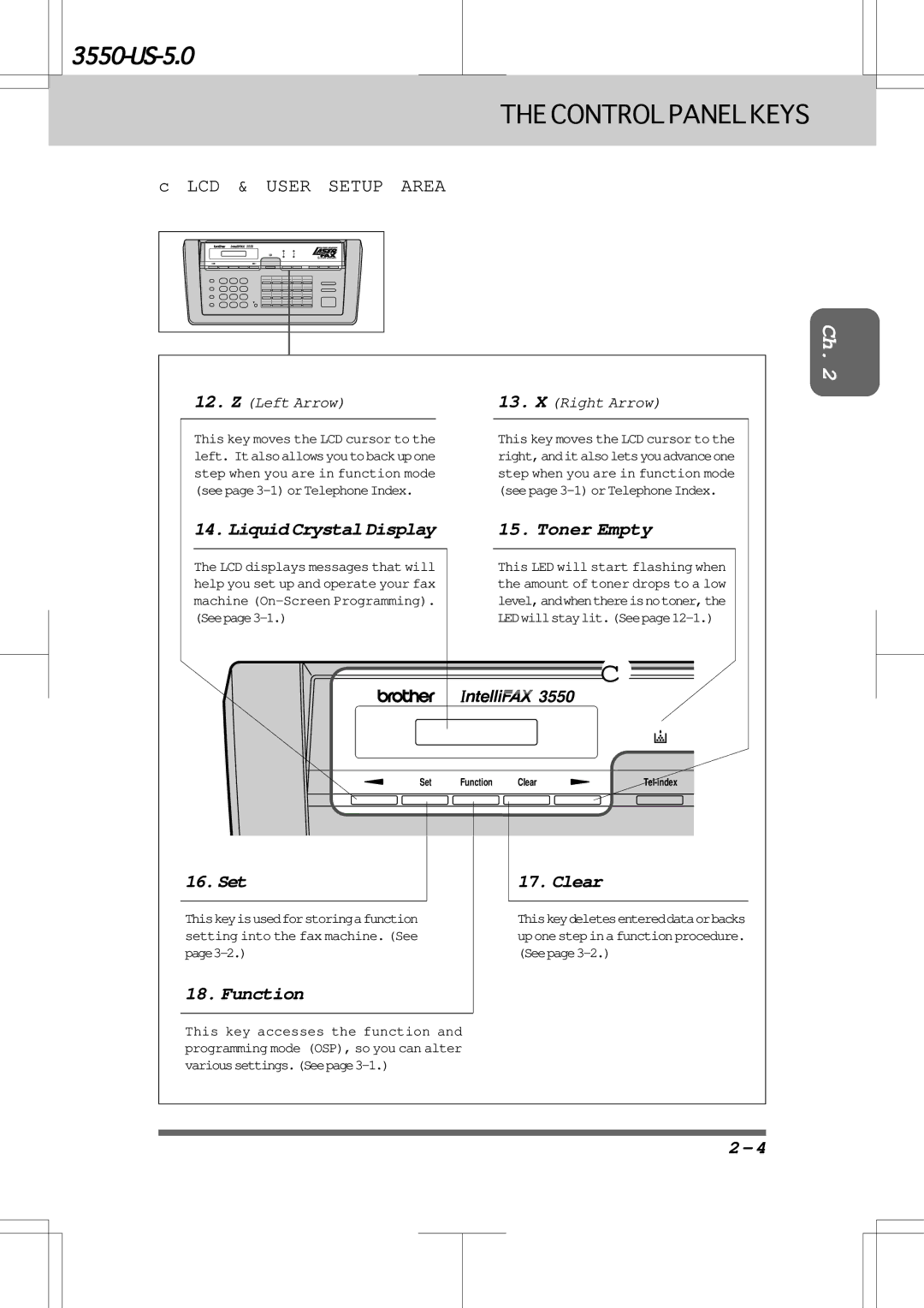 Brother 3550 manual Toner Empty, 16.Set, Function, Clear 