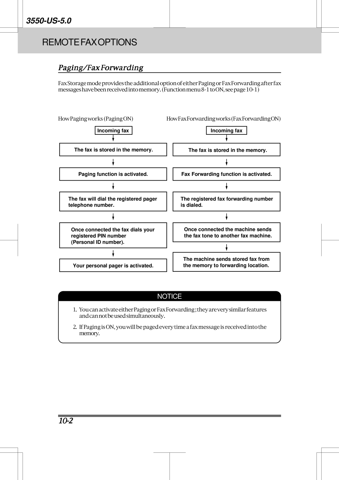 Brother 3550 manual Paging/Fax Forwarding, 10-2 