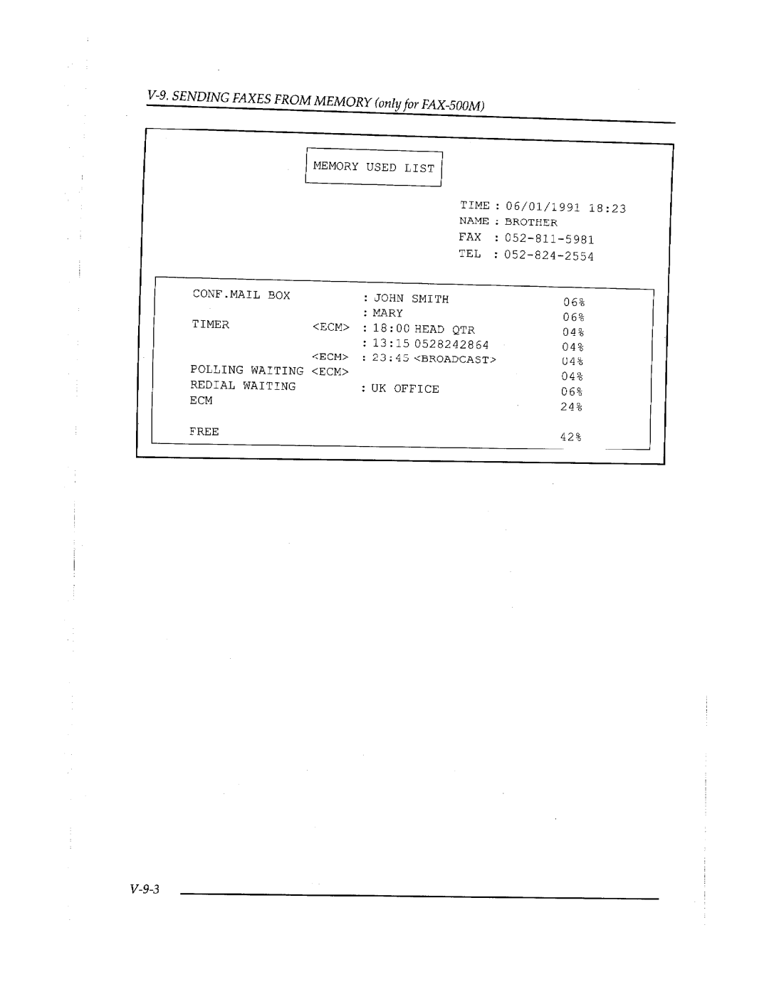 Brother 410/500M manual 