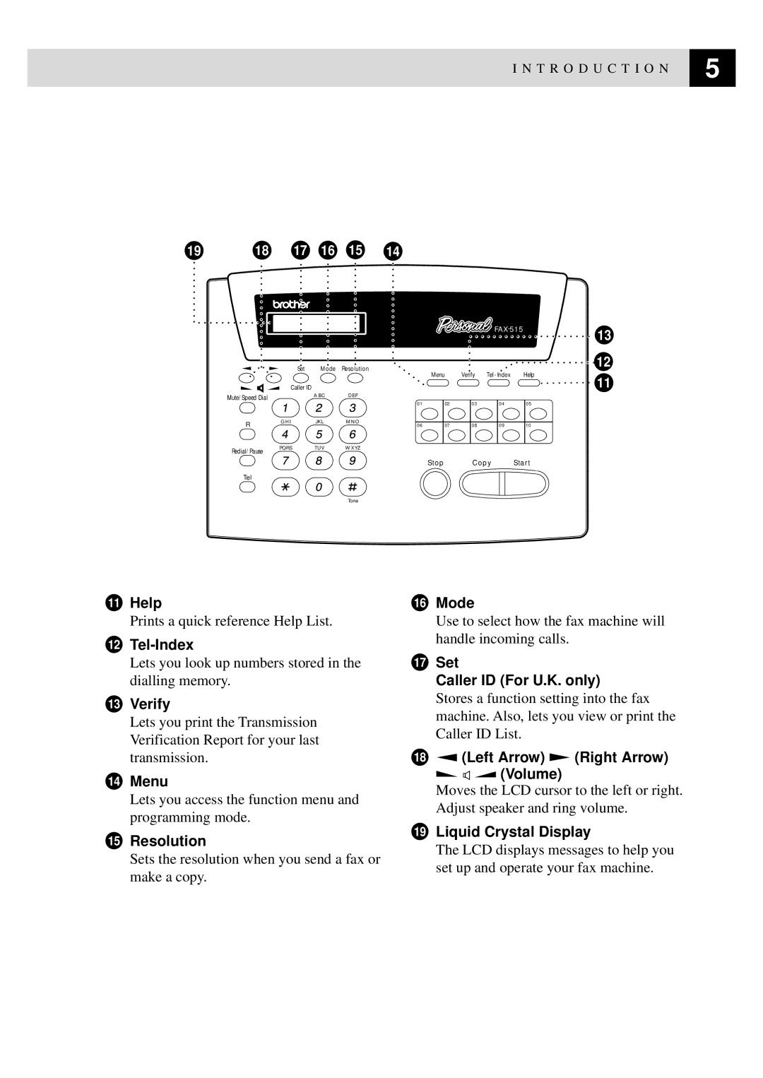 Brother 515 manual Help 