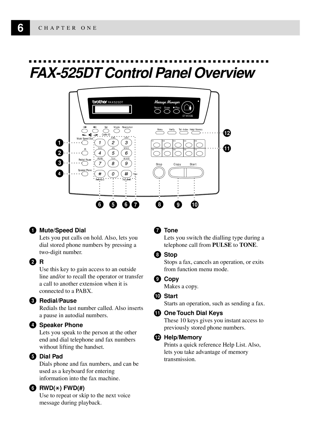 Brother 515 manual FAX-525DT Control Panel Overview, DT Mode 