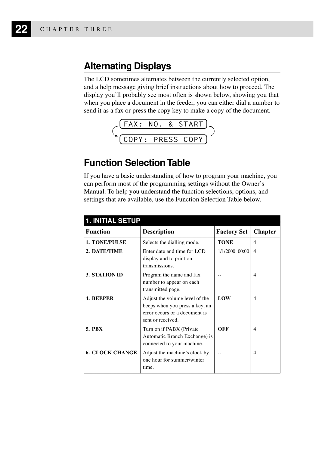 Brother 515 manual Alternating Displays, Function Selection Table, FAX NO. & Start Copy Press Copy 