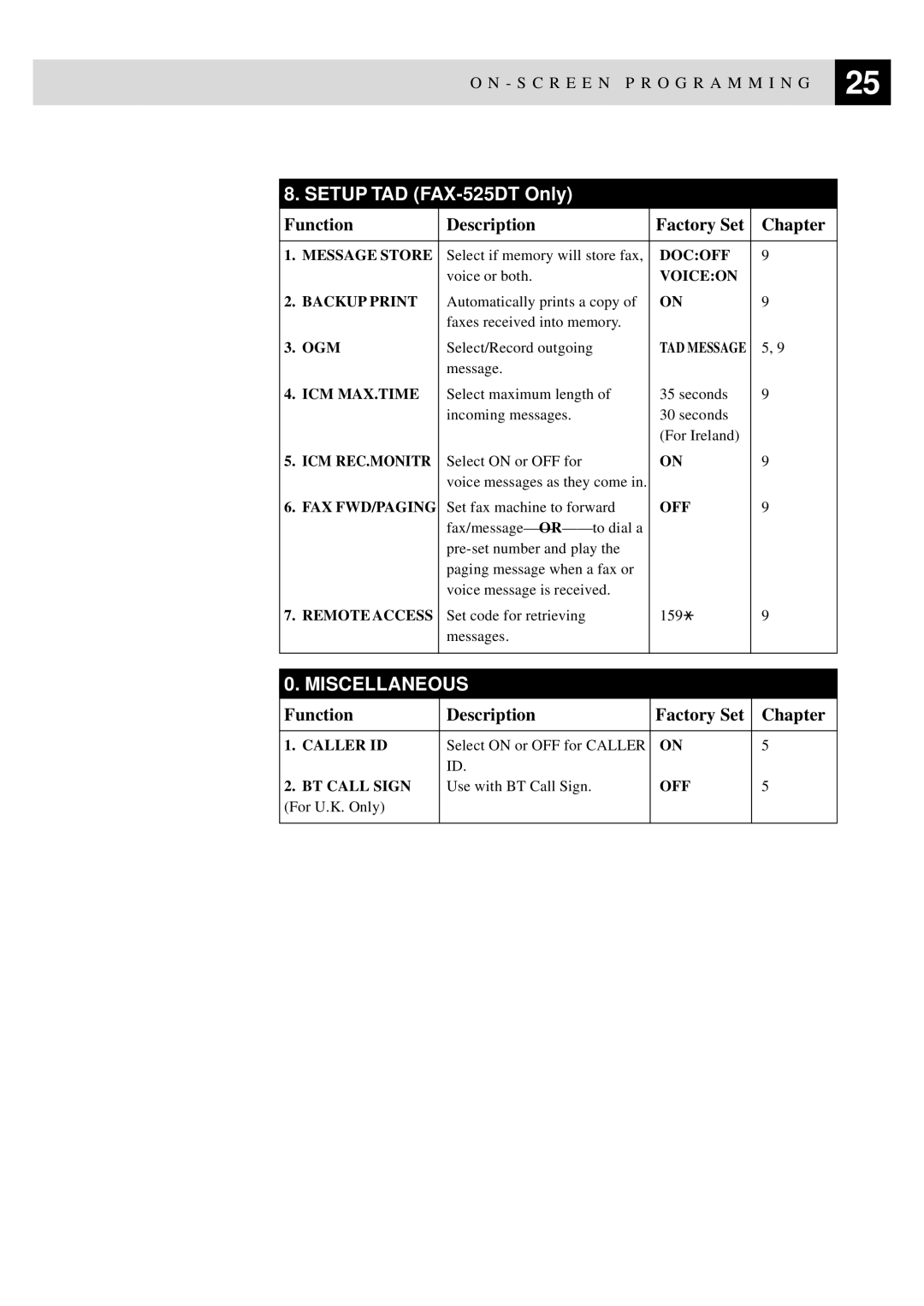 Brother 515 manual Setup TAD FAX-525DT Only 