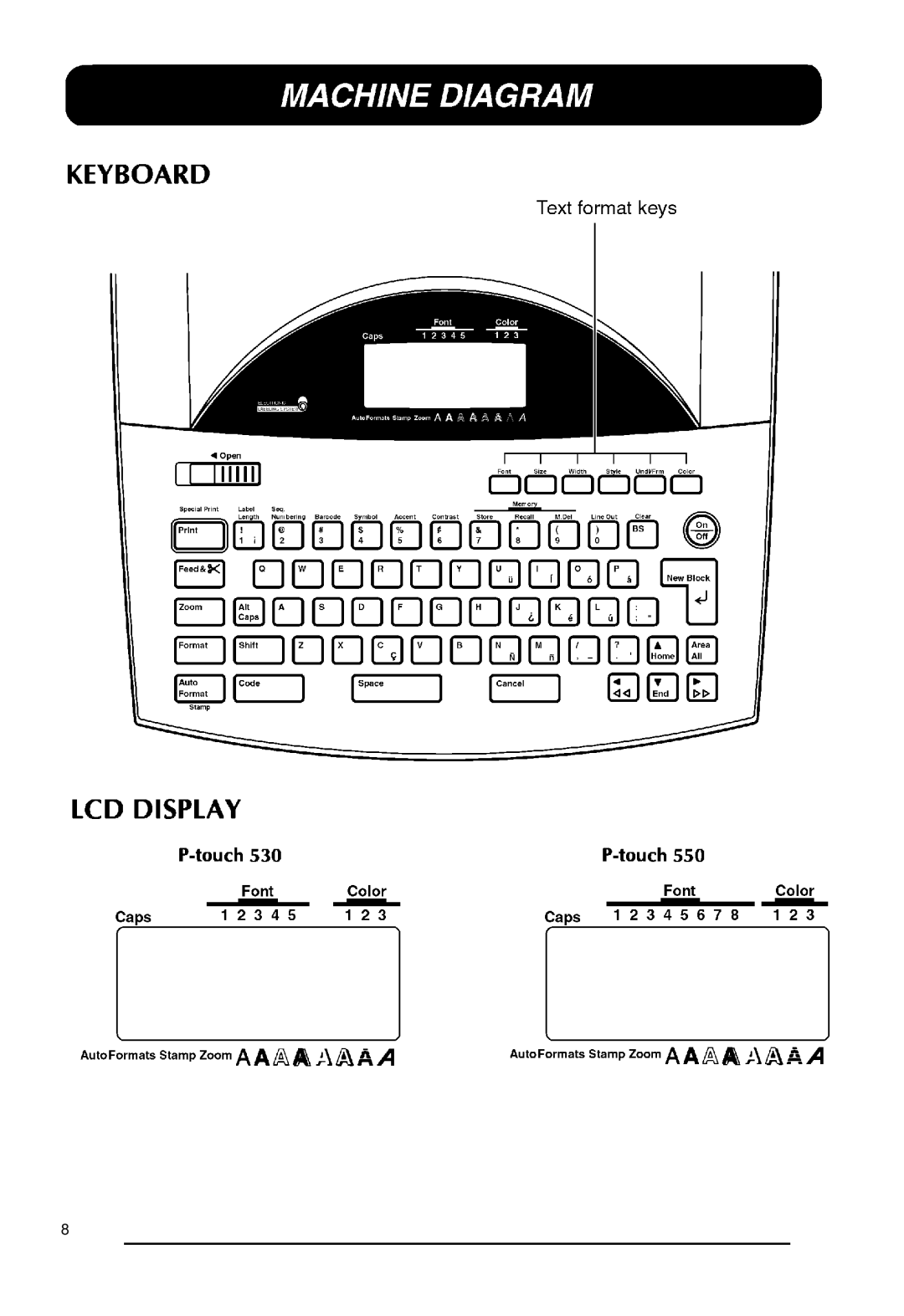 Brother 530, P-touch 550 manual 