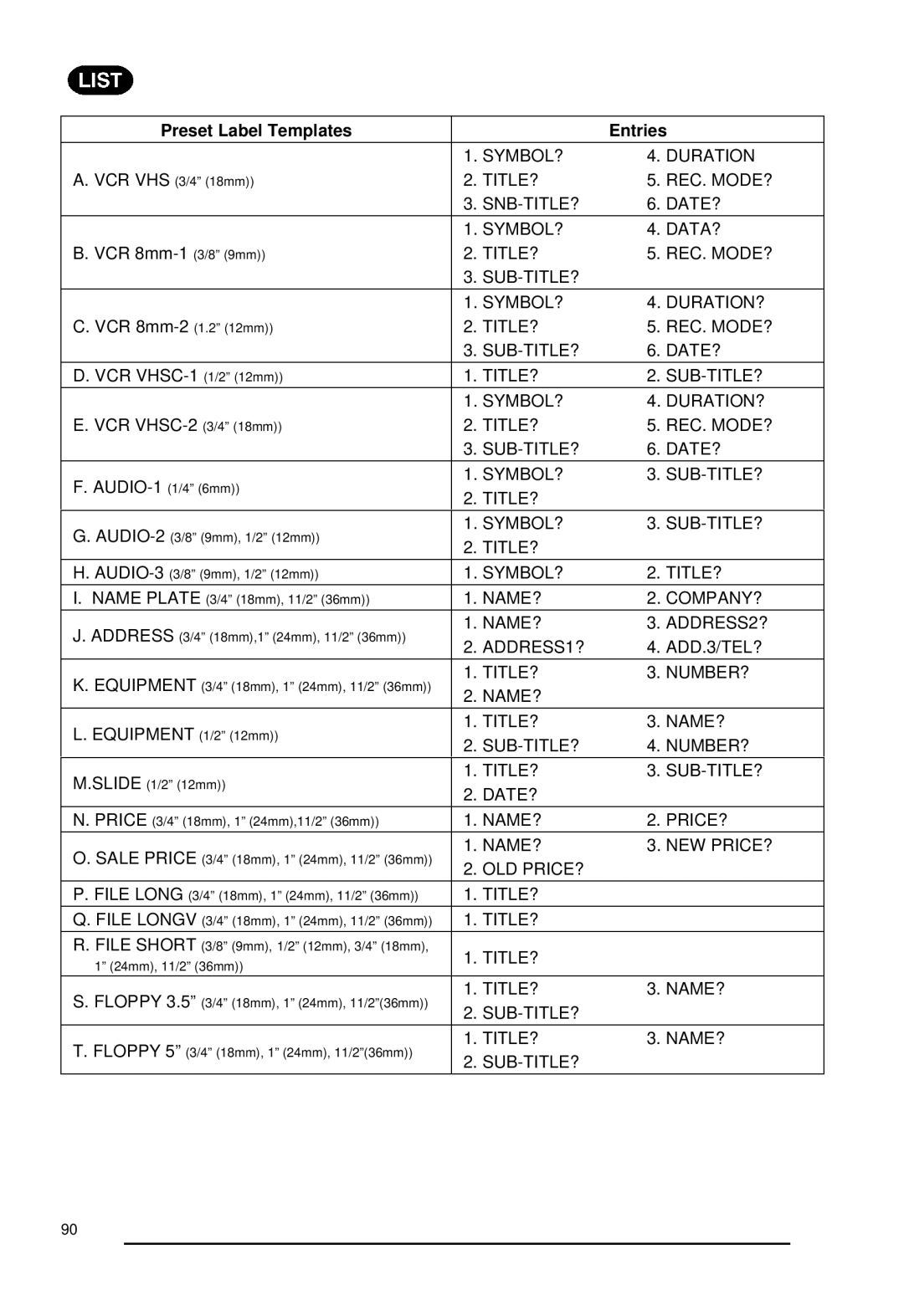 Brother 530, P-touch 550 manual Preset Label Templates Entries 