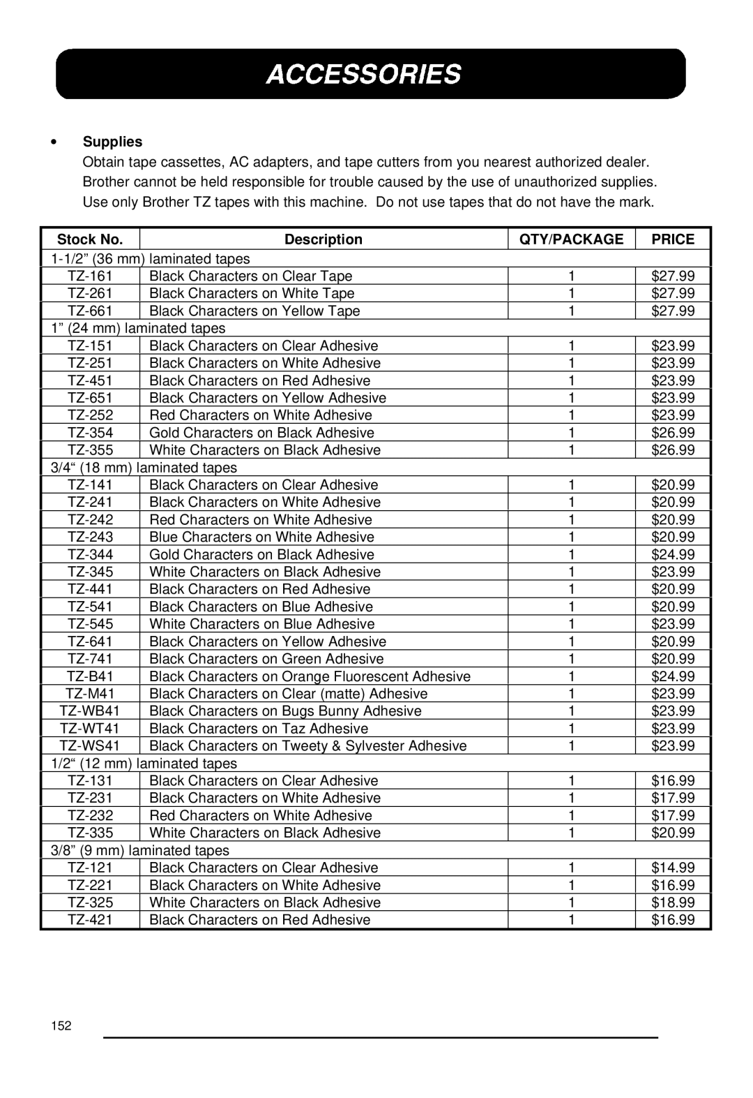 Brother 550 manual QTY/PACKAGE Price 