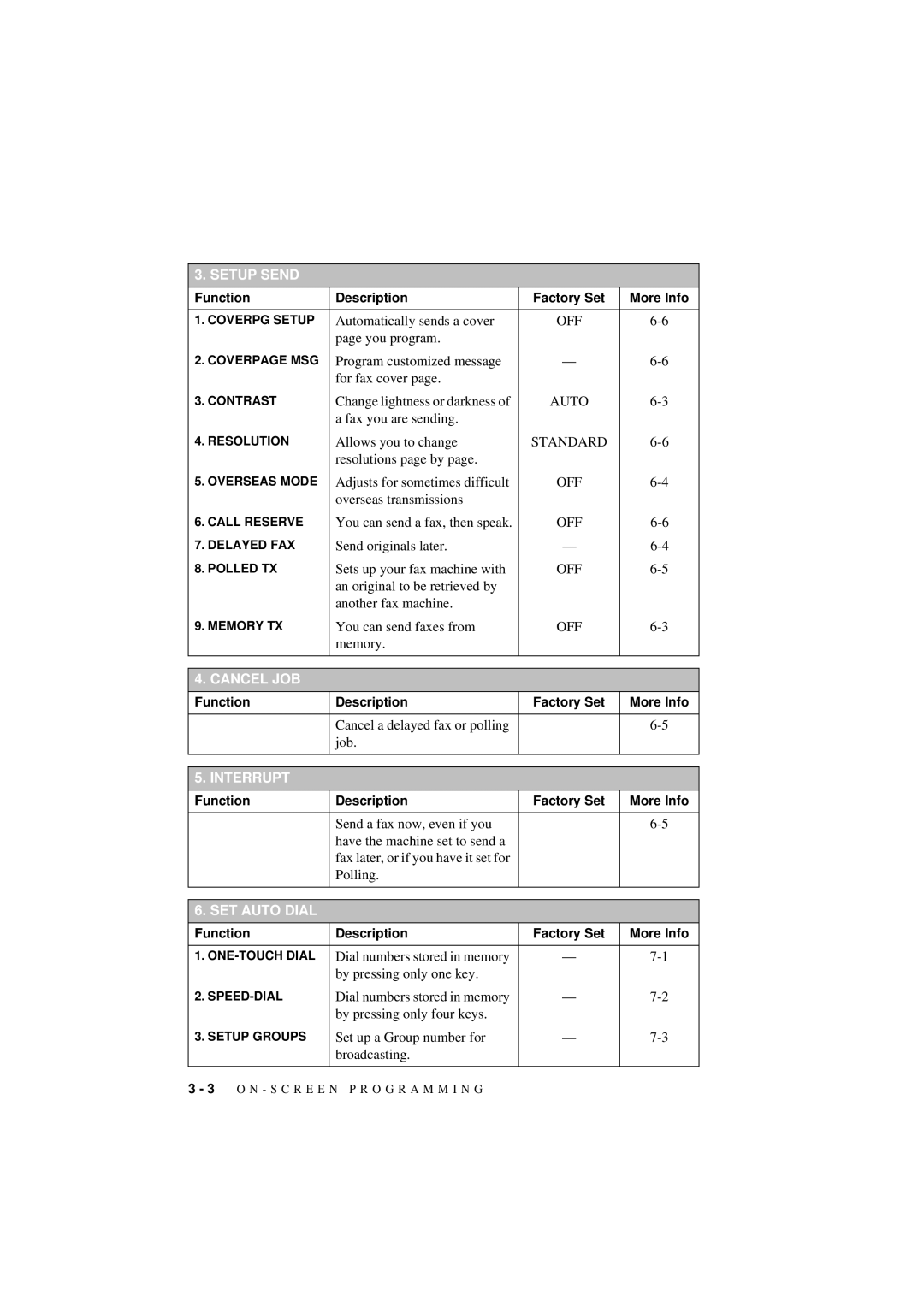 Brother 560 owner manual Cancel JOB 