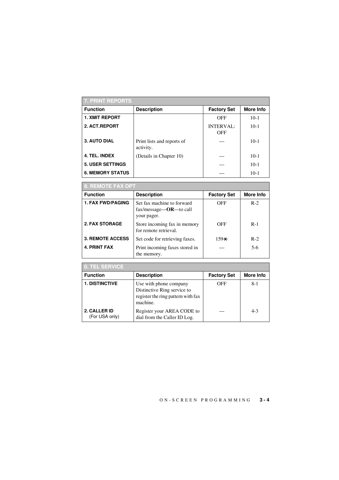 Brother 560 owner manual Print Reports, Interval 