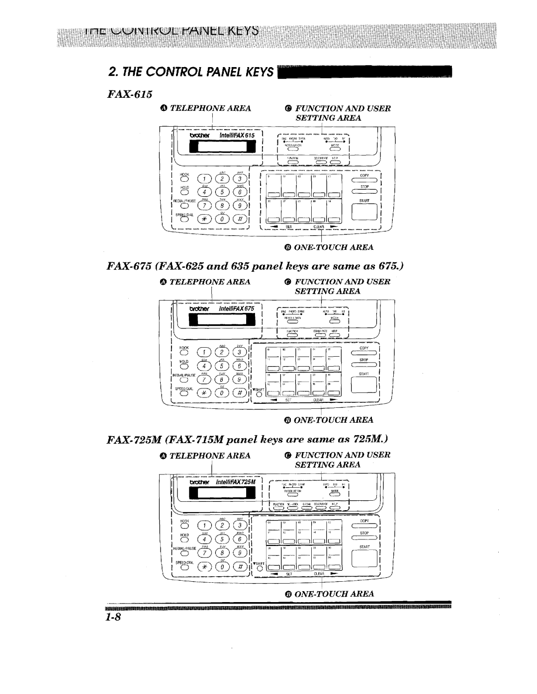 Brother 615 manual 