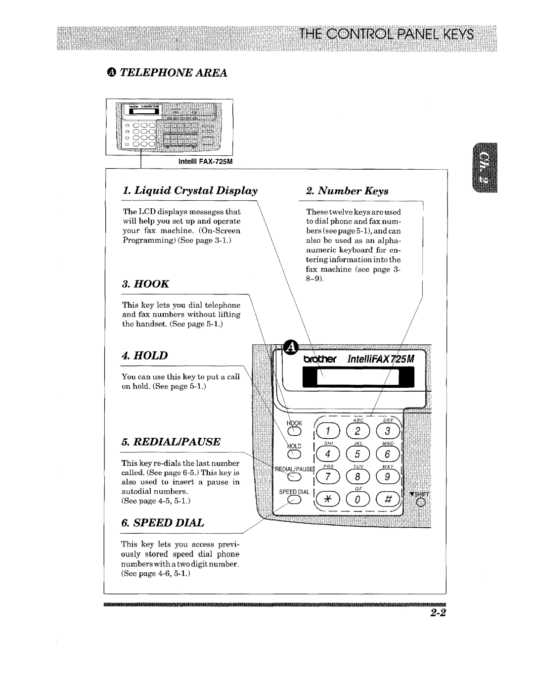 Brother 615 manual 