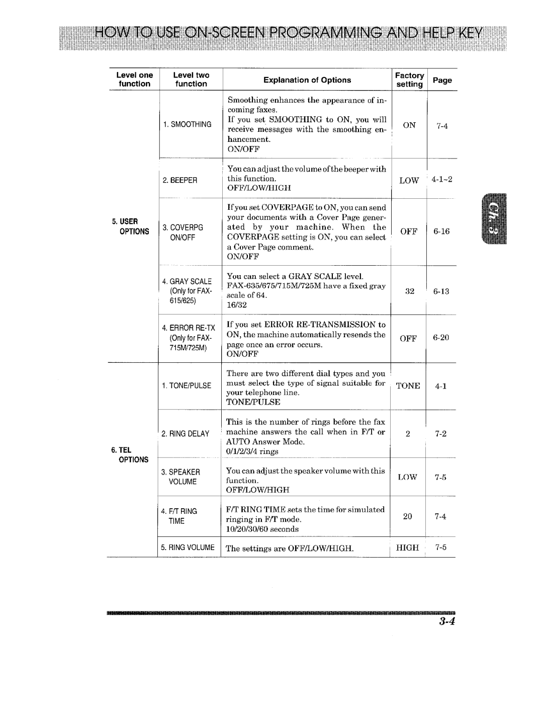 Brother 615 manual 
