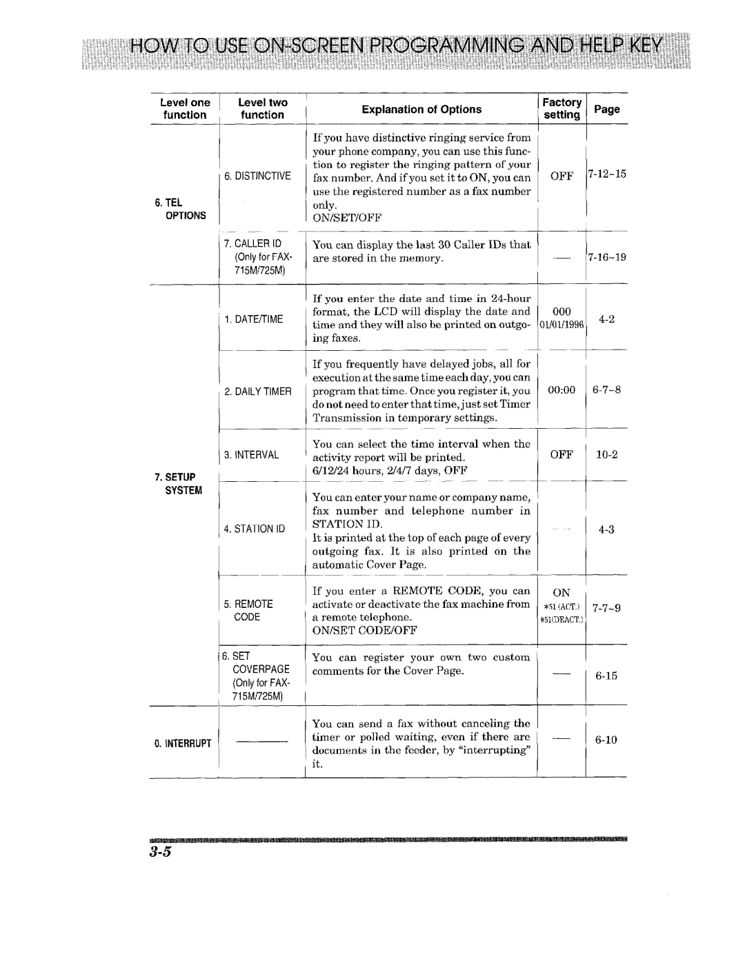Brother 615 manual 