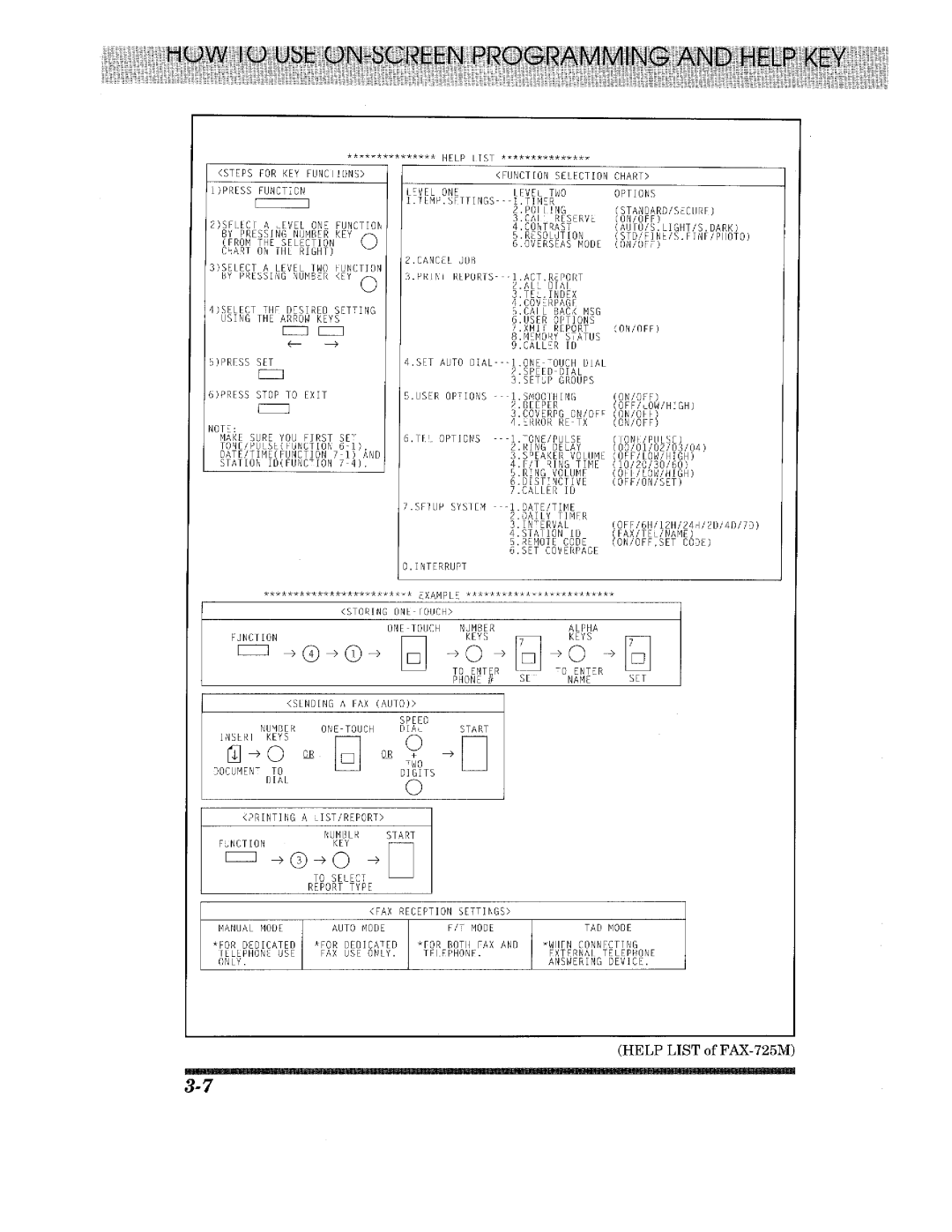 Brother 615 manual 