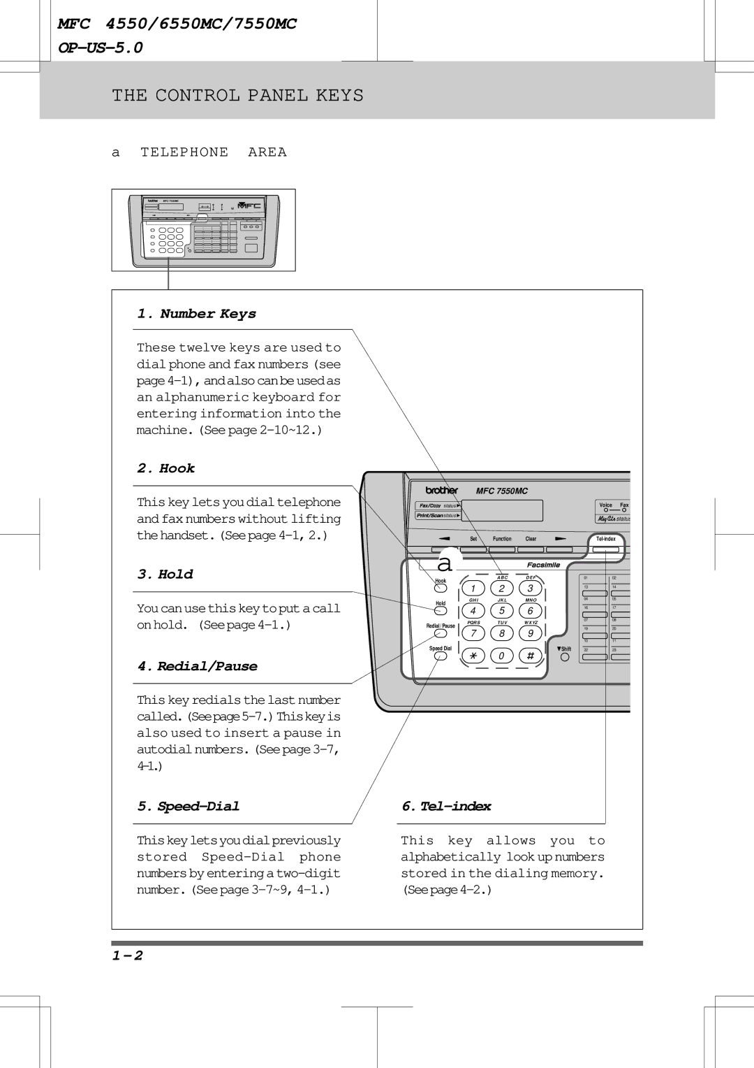 Brother 6550MC, 7550MC warranty Number Keys, Hook, Hold, Redial/Pause, Speed-Dial, Tel-index 