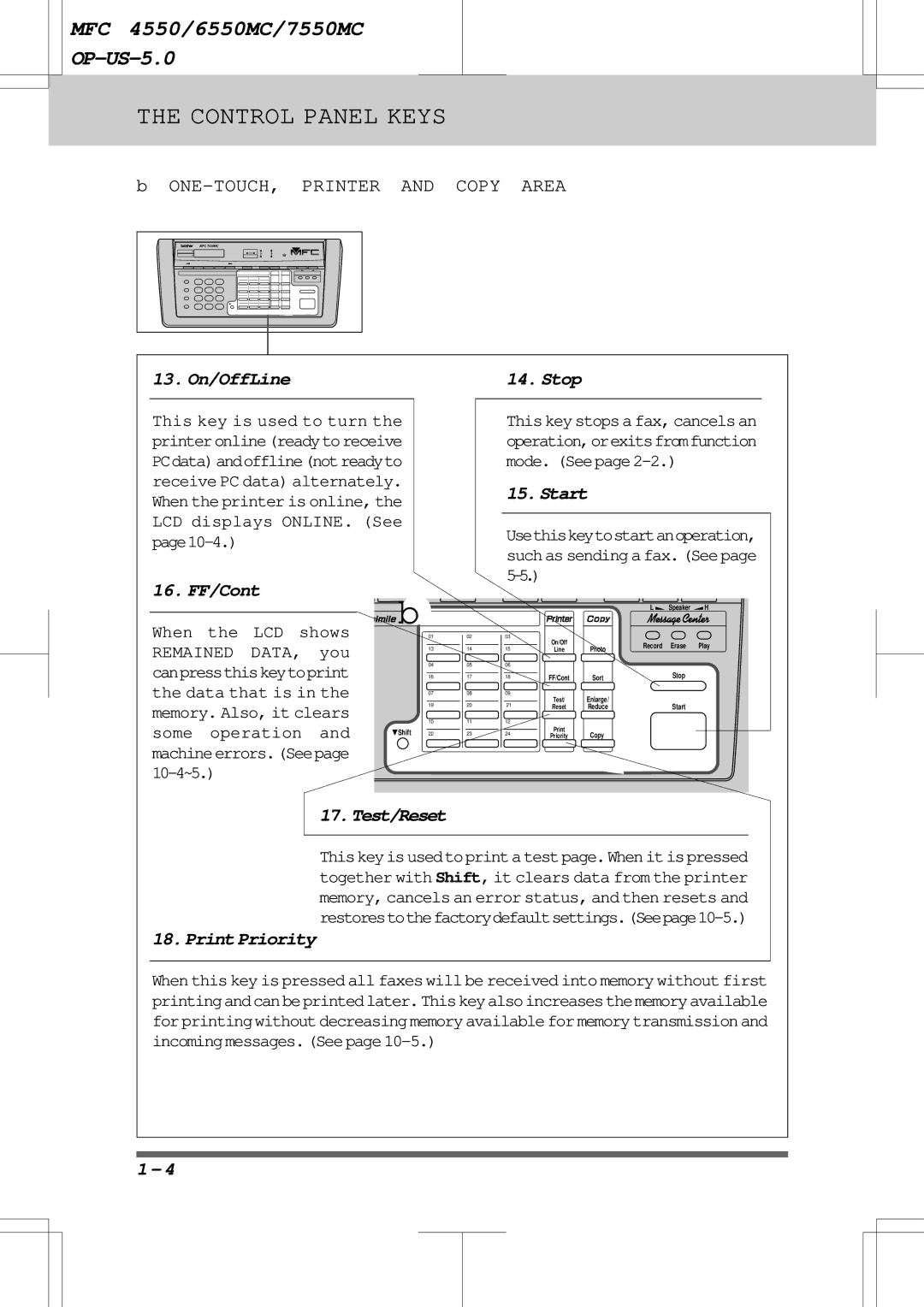 Brother 6550MC, 7550MC warranty 13. On/OffLine, Start, 16. FF/Cont, Test/Reset, Print Priority 