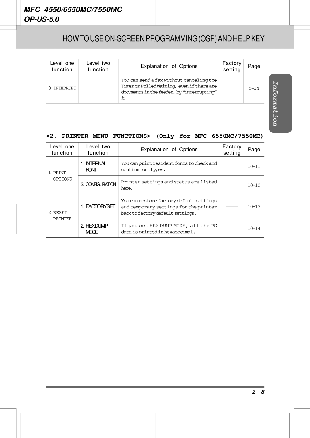 Brother 7550MC, 6550MC warranty 10-11, Confirmfonttypes, 10-12, Here, 10-13, Backtofactorydefaultsettings, 10-14 