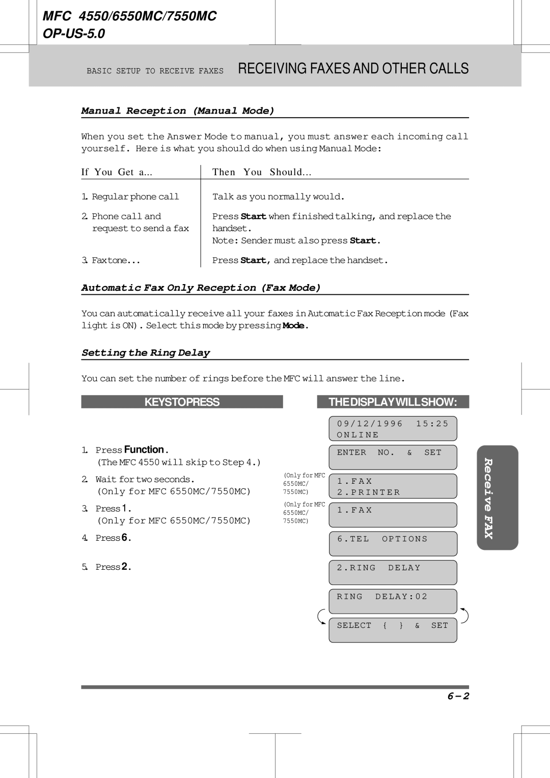 Brother 7550MC, 6550MC warranty Manual Reception Manual Mode, Automatic Fax Only Reception Fax Mode, Setting the Ring Delay 