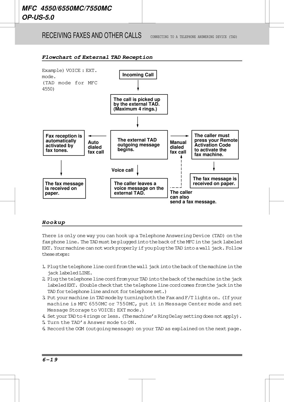 Brother 6550MC, 7550MC warranty Flowchart of External TAD Reception, Hookup, Example Voice EXT. mode TAD mode for MFC 