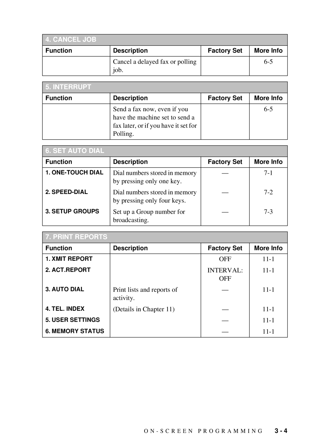 Brother 580MC, 660MC owner manual Interrupt, Interval 